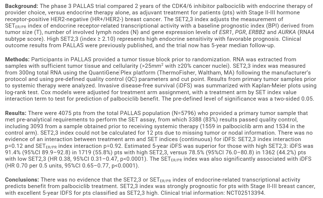 #ASCO24 Poster Session | Analysis of the sensitivity to endocrine therapy assay in the PALLAS adjuvant trial of palbociclib in HR+/HER2- #breastcancer (ABCSG-42/AFT-05/BIG-14-13).
<a href="/Otto_DFCI/">Otto Metzger</a> <a href="/elmayermd/">Erica Mayer</a> <a href="/MichaelGnant/">Dr. Michael Gnant</a> <a href="/AngieDemichele/">Angie DeMichele, MD, MSCE, FASCO</a> @ChristinaCurtis <a href="/cncurtis/">Christina Curtis</a> <a href="/BalkoLab/">BalkoResearchLab</a>
