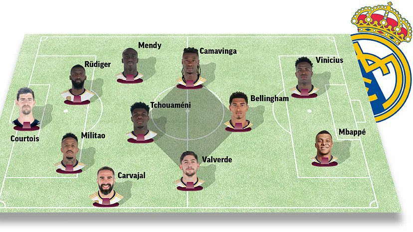 Pero es que no convocan a jugadores del Real Madrid con la selección española 🤬😭

El Real Madrid: