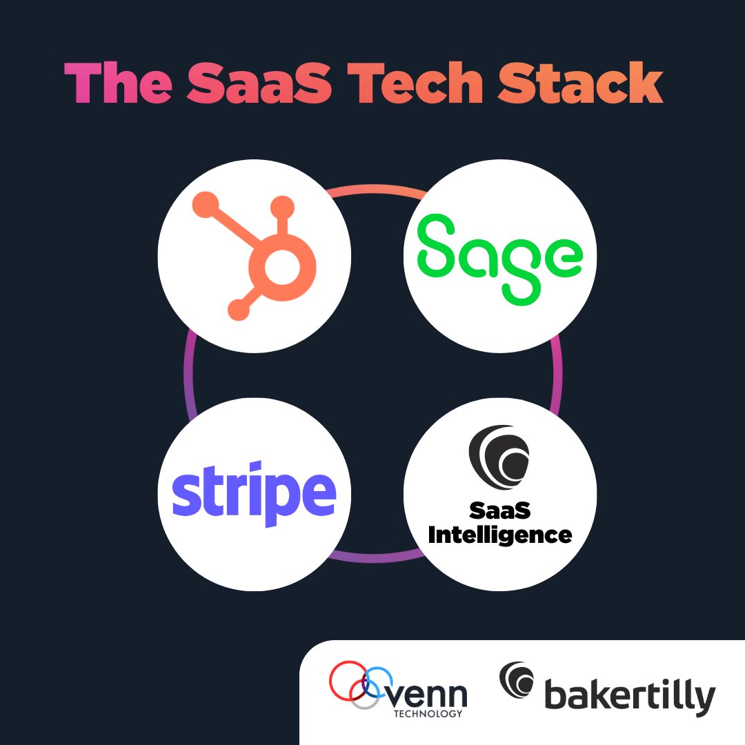 venn_tech's tweet image. To meet customer payment preferences, companies are moving to subscriptions.

But, with this trend, finance teams are weighed down by manual efforts to migrate data between different apps in their tech stack. It’s time to evolve: hubs.ly/Q02zmpq20

#SaaS #FinanceTechnology