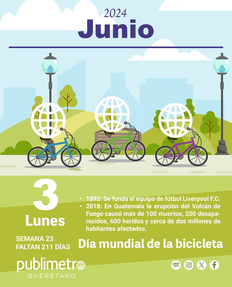 #DíaMundialdelaBicicleta 🚲

Aquí te dejamos las #efemérides de hoy 👇