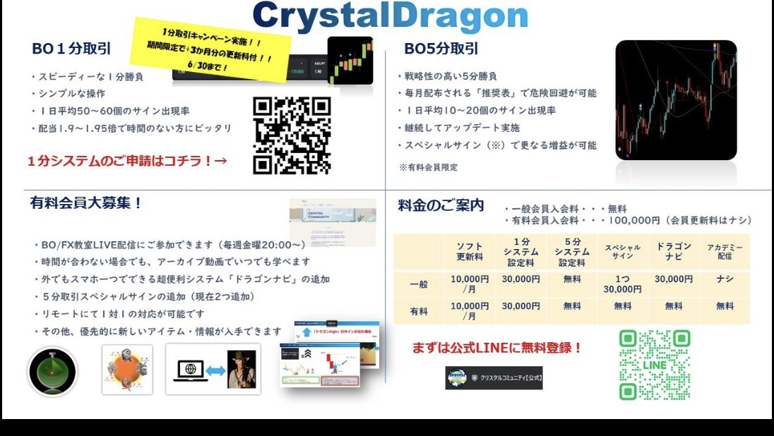 kuronekonyanko3's tweet photo. 🍎🍏🍎最注目情報🍏🍎🍏
自称BO研究家の #教授 が
突如発表優秀な成果をもたらし
衝撃のデビュー果たした
#CrystalDoragon #CrystalPhoenix
を更に超えそうな 
#CrystalRain
 #CrystalStorm
#CrystalTiger
が怒涛のシグナル新登場‼️

6月末までのキャンペーン
希望の方は公式ラインへご登録をお願いいたします。
◎コメント欄に
お名前、メールアドレス、
紹介者は【 sonecchi1963 】でお願いします🙇
※PC…Windows必須

#5分取引 #1分取引 #BO #シグナル #ともちゃん #HighLow #FXの勉強
#SunandSky
