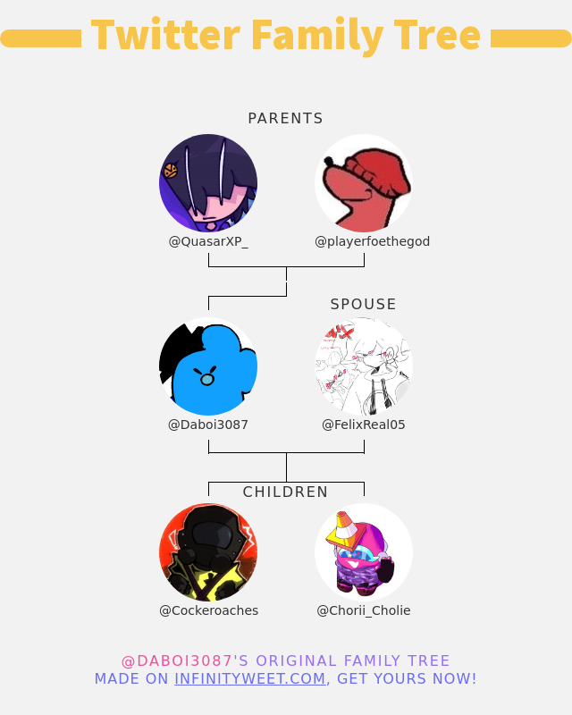 Doodle3087's tweet photo. 👨‍👩‍👧‍👦 My Twitter Family:
👫 Parents: @QuasarXP_ @playerfoethegod
👰 Spouse: @FelixReal05
👶 Children: @Cockeroaches @Chorii_Cholie

➡️ https://t.co/vLXGFfozq1 https://t.co/xGl0lueRTY