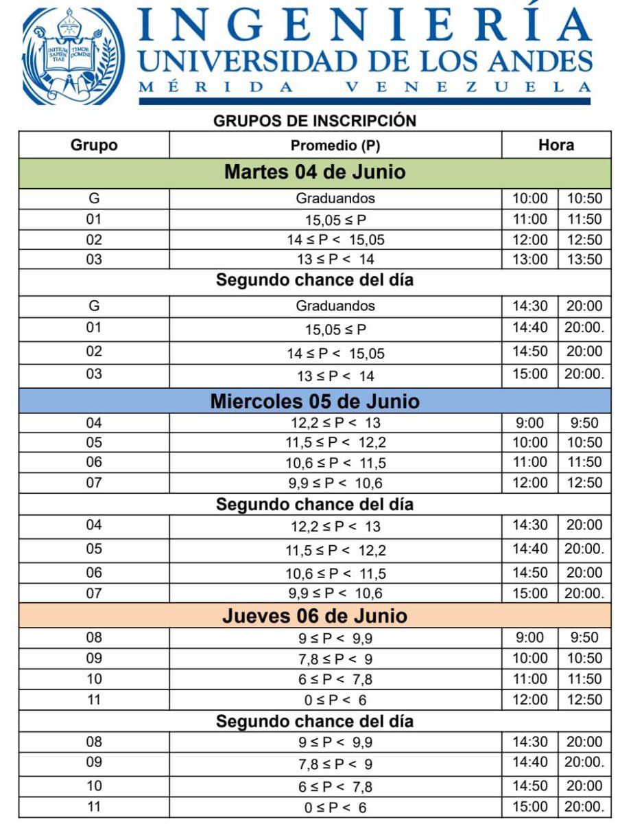 <a href="/movimientoiu20/">Movimiento 20 ULA</a> Informa: 

Grupos de inscripción para el proceso B-2024.
Via: <a href="/orefiula/">OREFI</a>

#GentedeTrabajo