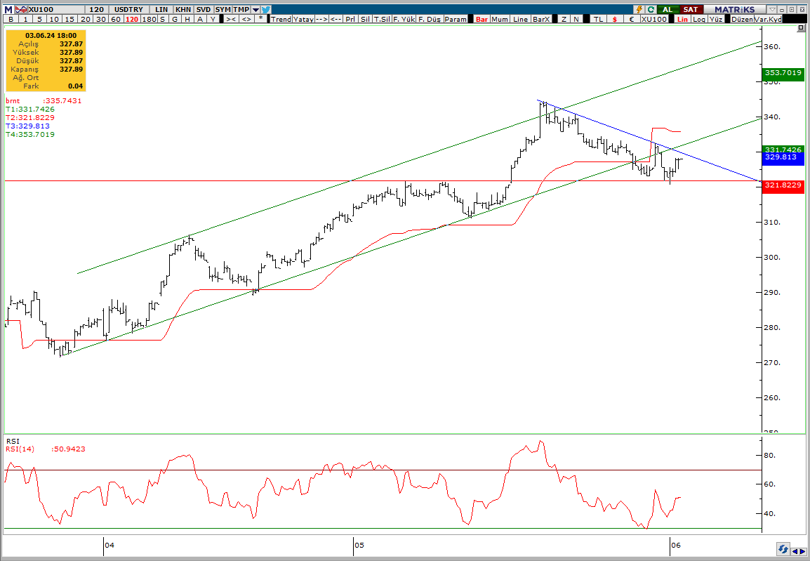 H@RI_IN52 tweet media