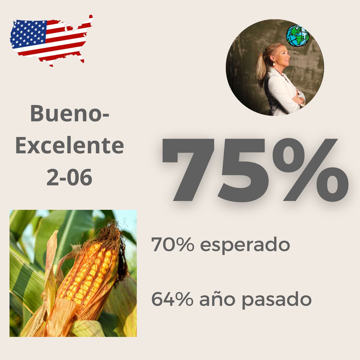 paulina_lescano's tweet image. Tranquilo 😉el primer informe de estado de cultivo en USA para #maíz. (con 91% ya sembrado). De paso avanza la cosecha del Trigo de invierno.
Completo en mi ig paulinalescanoagro
Mañana 8,3 am vivo! 
#cropprogress #usda