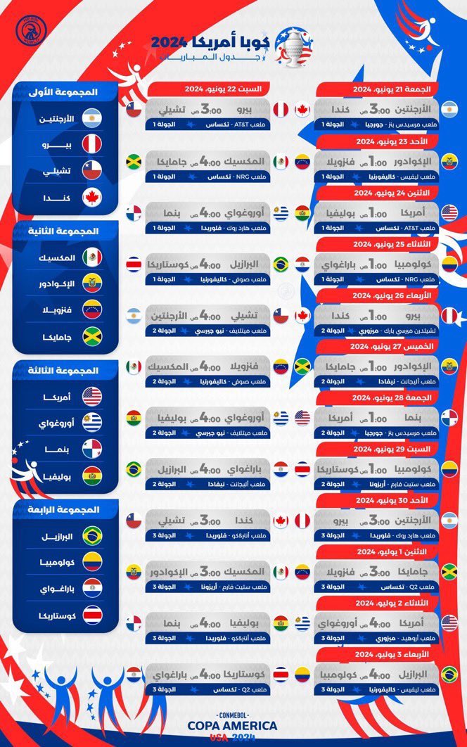 جدول مباريات ( كوبا امريكا و امم اوروبا ) بـ التاريخ والتوقيت 

فضلوها ستحتاجونها قريب ❤️