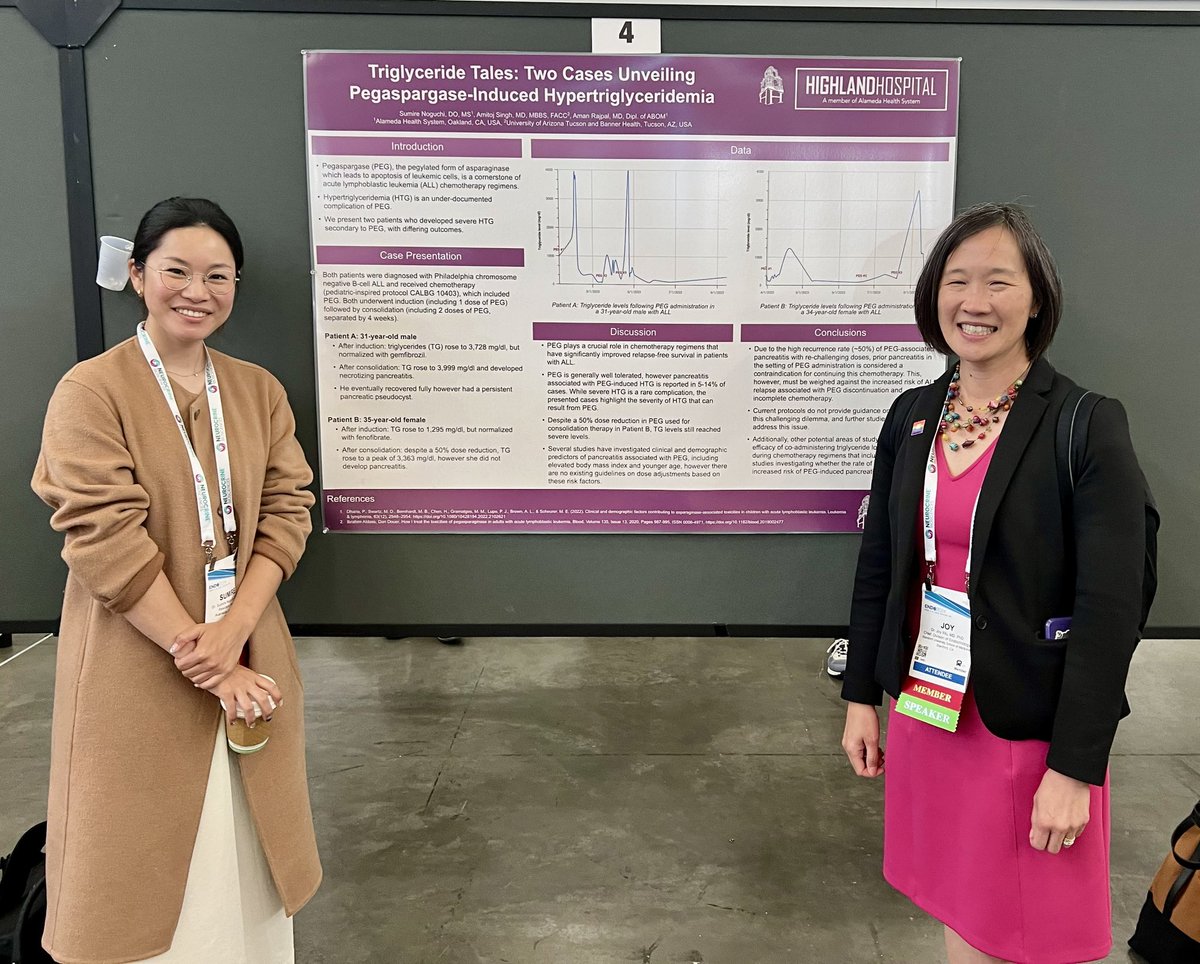 aman1rajpal's tweet image. Great job by @AlamedaHealth IM residents Sumi and Filip in presenting excellent posters at #ENDO2024 

Thanks @AskDrShashank @DrAmbrishMithal and @JoyYWu for stopping by! 

#hypercalcemia #hypertriglyceridemia 
@TheEndoSociety