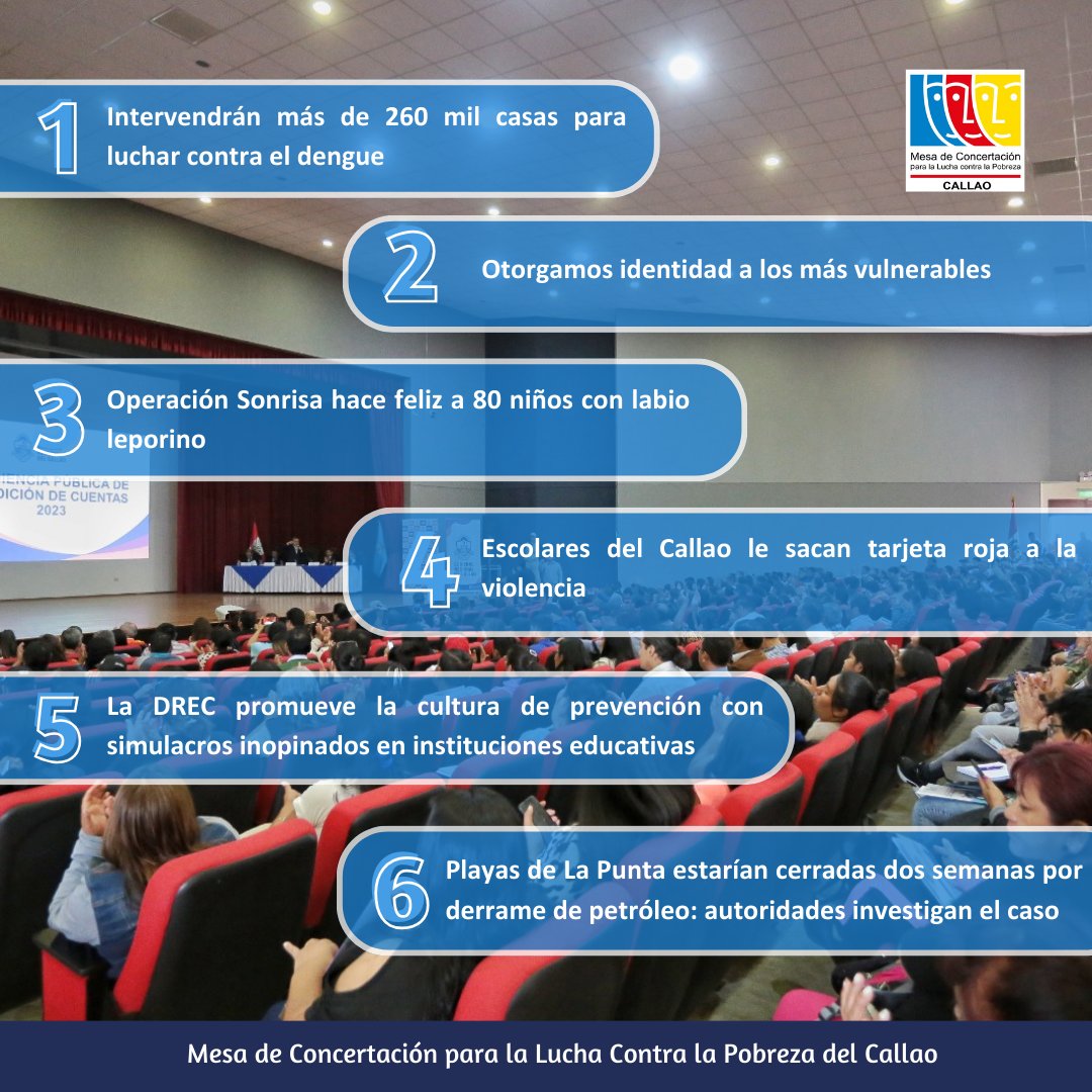 MCLCPCallao's tweet photo. 📷Compartimos "Noticias de la Semana en el Callao", correspondiente a la fecha del 27/05, al 03/06.  Más: https://t.co/X8zKw4EvEG📷 #MCLCP #SomosEquipoMesa https://t.co/hI1BcOHGt6
