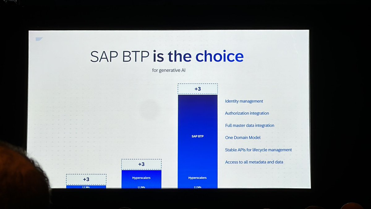 gregwright_epm's tweet image. Why @sapbtp?