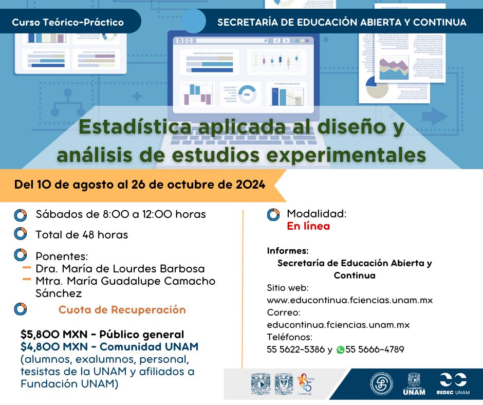 CEI_FUNAMMILAN's tweet photo. ¿Conoces a alguien que le pueda interesar alguno de nuestros cursos?  

Escríbenos:  📩milancursos@funam.mx 
📷5591319021 

#UNAM #Estadística #EleccionesMéxico2024 https://t.co/tsvvsmFVAf