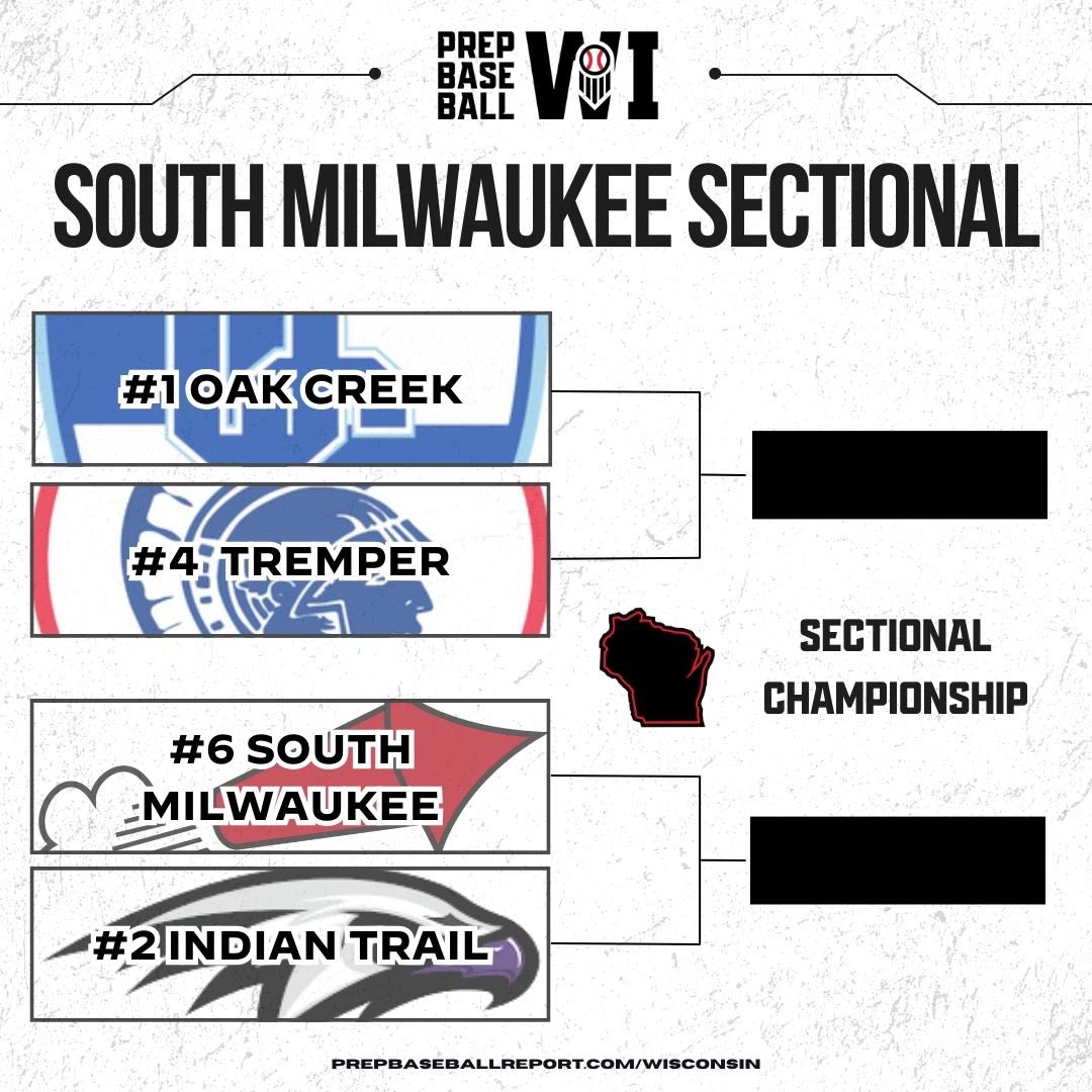𝐒𝐨𝐮𝐭𝐡 𝐌𝐢𝐥𝐰𝐚𝐮𝐤𝐞𝐞 𝐒𝐞𝐜𝐭𝐢𝐨𝐧𝐚𝐥: 𝐏𝐫𝐞𝐯𝐢𝐞𝐰 🌟

Three competitive games will take place in southeast Wisconsin on Tuesday, as one team looks to earn their spot in the State Tournament.👇

🔗: loom.ly/k7DavCs