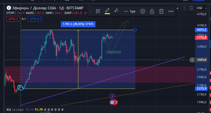 Ray Clark tweet media