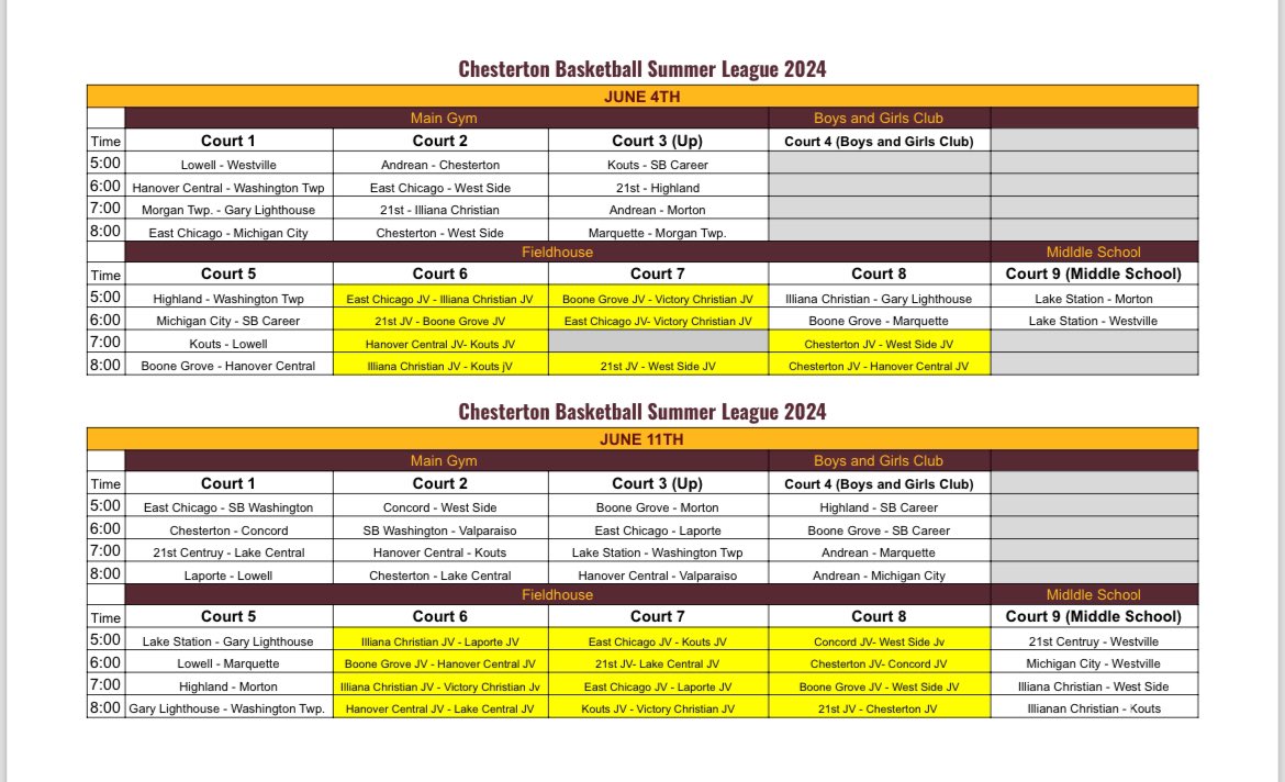 Chesterton summer league!