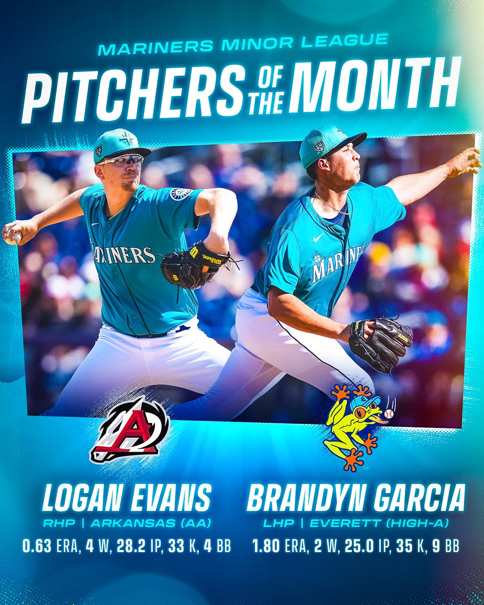 Mariners Player Development tweet media