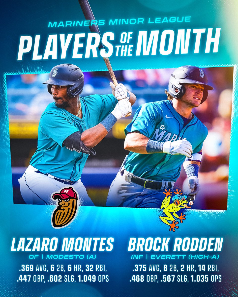 Mariners Player Development tweet media