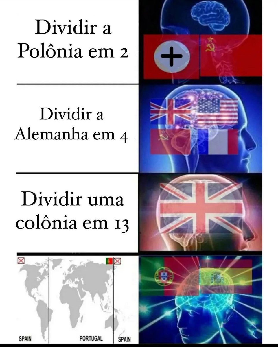 memeinteligente's tweet photo. https://t.co/bKmU0rJlR9