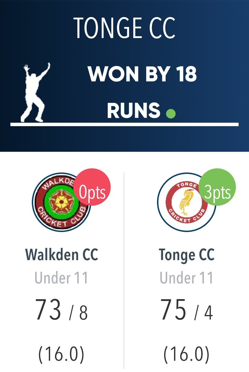 What a fantastic win for our Under 11's vs <a href="/WalkdenOfficial/">Walkden Cricket Club</a> 

An unbelievable team performance and some fantastic individual performances too! 

#UptheTonge 🏏