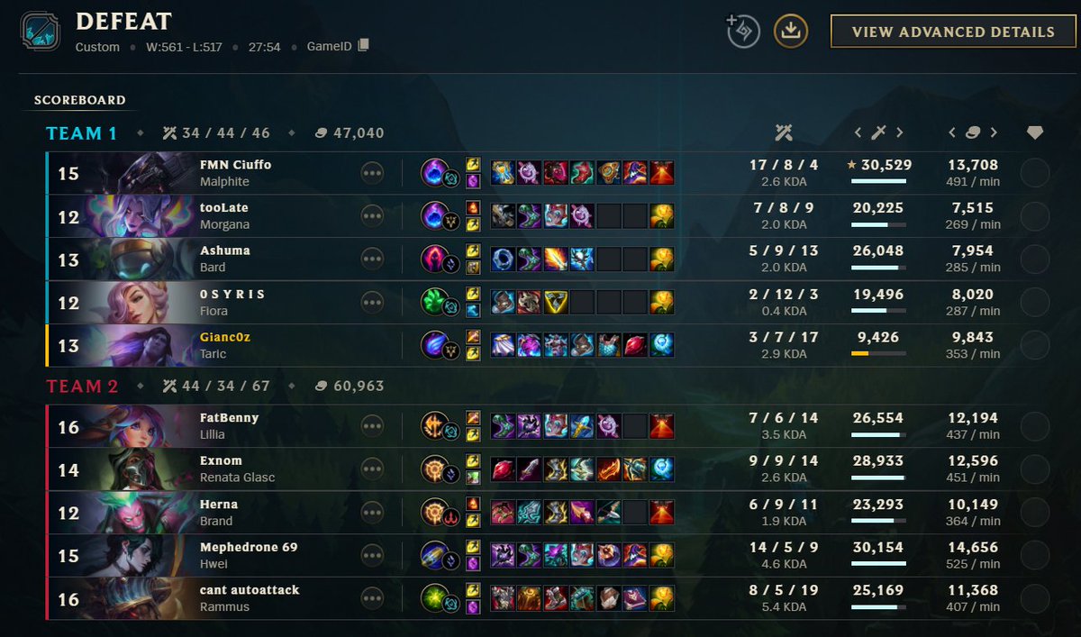 we played well early and were stomping but enemy actually played better macro midgame and won the game... 📷 Focussing on the next one we will bounce back. GJ to everyone no matter the outcome! <a href="/HernaLoL1/">Herna</a> A special thanks to DYSRE's second team for this opportunity! 💘💘💘
