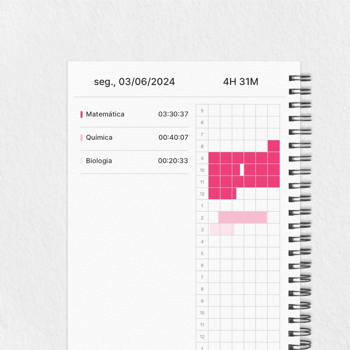medsofss's tweet image. 🩺 studylog! 03.06.2024

mais um dia pessimo eu odeio matemática odeio quimicaaa