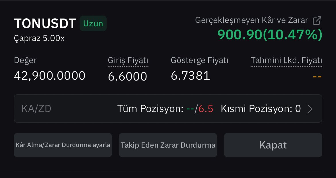 #TON Kârınızı yeterli buluyorsanız çıkabilirsiniz. Dediğim yerden güzel sekti. 🚀🚀
#TON #btc #eth #not
