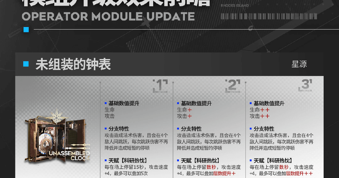 Arknights | GamePress tweet media