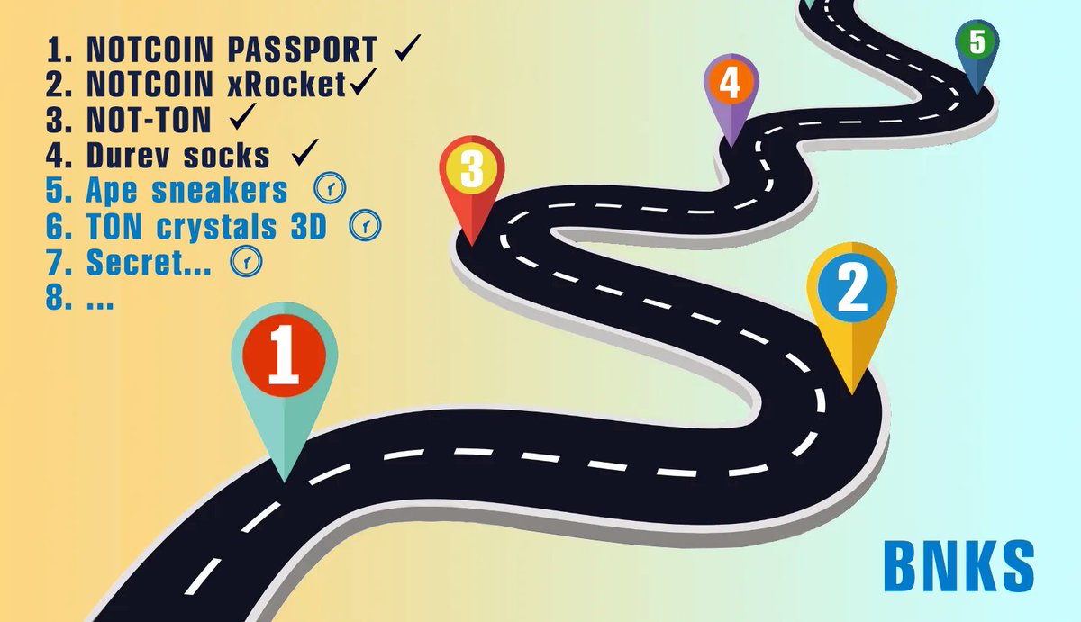 🗺️ Roadmap:
 Notcoin Passport ✔️:
🚀 Notcoin xRocket (April)✔️
🐇 NOT-TON (April) ✔️
🧦 Durev socks (May) ✔️
- APE SNEAKERS (June 20) 🕝
- TON crystals 3D (July) 🕝
- Secret 🗝️ (August)
...
getgems.io/bnksstore#coll…
#nft #getgems #notcoin #BNKS #crypto