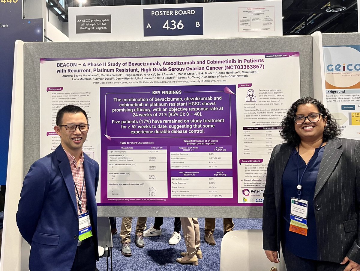 Linda Mileshkin (@lindamileshkin) on Twitter photo Congratulations to <a href="/g_auyeung/">George Auyeung</a> and Dr Sathya Manoharan and team from <a href="/PeterMacCC/">Peter Mac Cancer Centre</a> <a href="/BowtellLab/">BowtellLab</a> on completing and presenting this investigator- initiated BEACON trial showing interesting activity of a non- chemo combo in platinum resistant ovarian cancer Congratulations to <a href="/g_auyeung/">George Auyeung</a> and Dr Sathya Manoharan and team from <a href="/PeterMacCC/">Peter Mac Cancer Centre</a> <a href="/BowtellLab/">BowtellLab</a> on completing and presenting this investigator- initiated BEACON trial showing interesting activity of a non- chemo combo in platinum resistant ovarian cancer