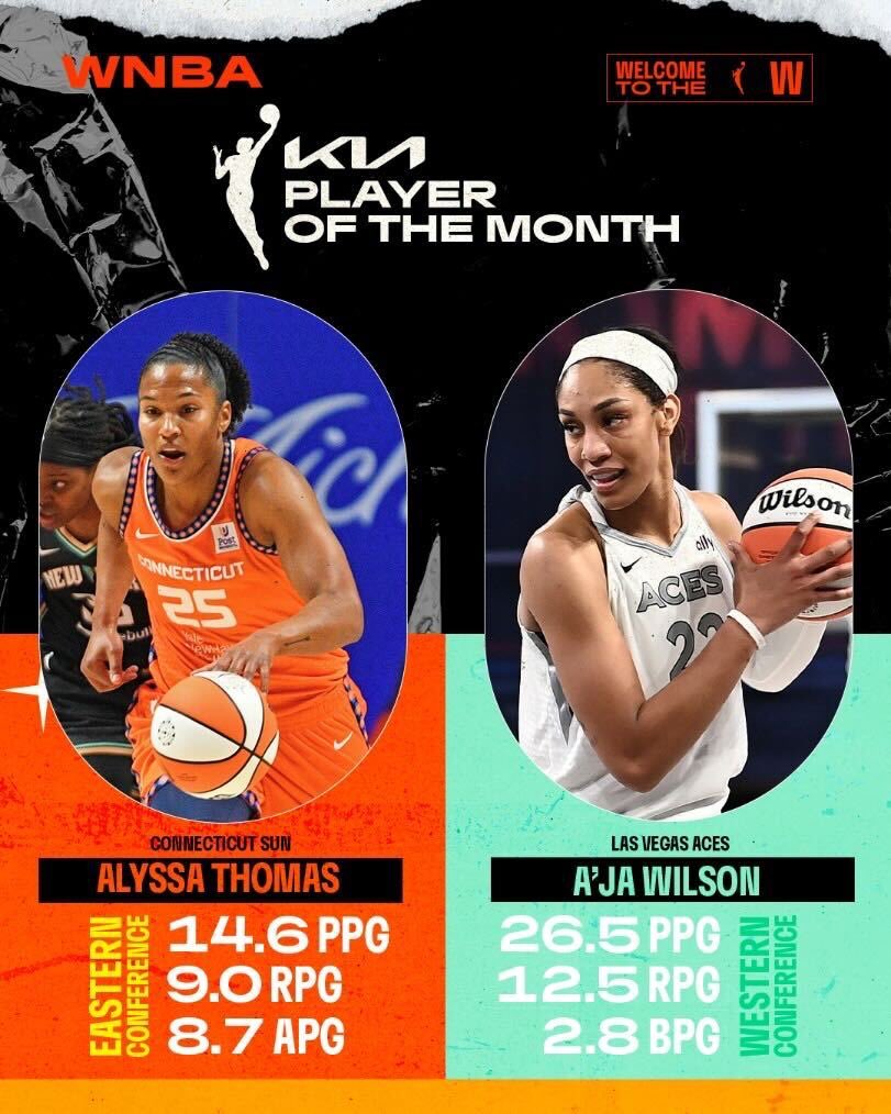 Alyssa Thomas (East) and A’Ja Wilson (West) wins #WNBA Players of the Month (May)