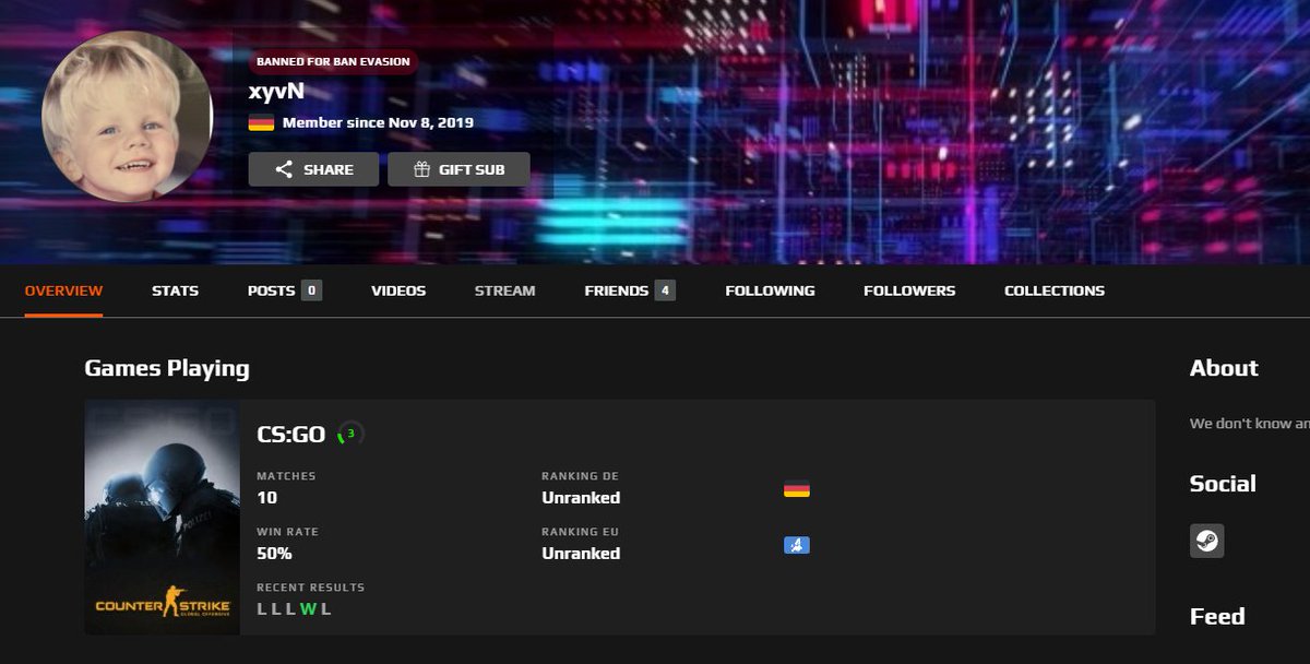 #CHEATERBUSTED

Es handelt sich um Breakdown aka. xyvN aka. <a href="/tefloN1337/">tefloN</a> .
Dieser hat mehrere gebannte Accounts!
In YouTube Videos von <a href="/illusnCS/">illusN</a> hört man <a href="/tefloN1337/">tefloN</a> als "Bre3kdowN" (Stimme wurde bestätigt)

EX-Spieler von <a href="/ROA_Esports/">ROA eSports e.V.</a> 

⏬⏬Links⏬⏬