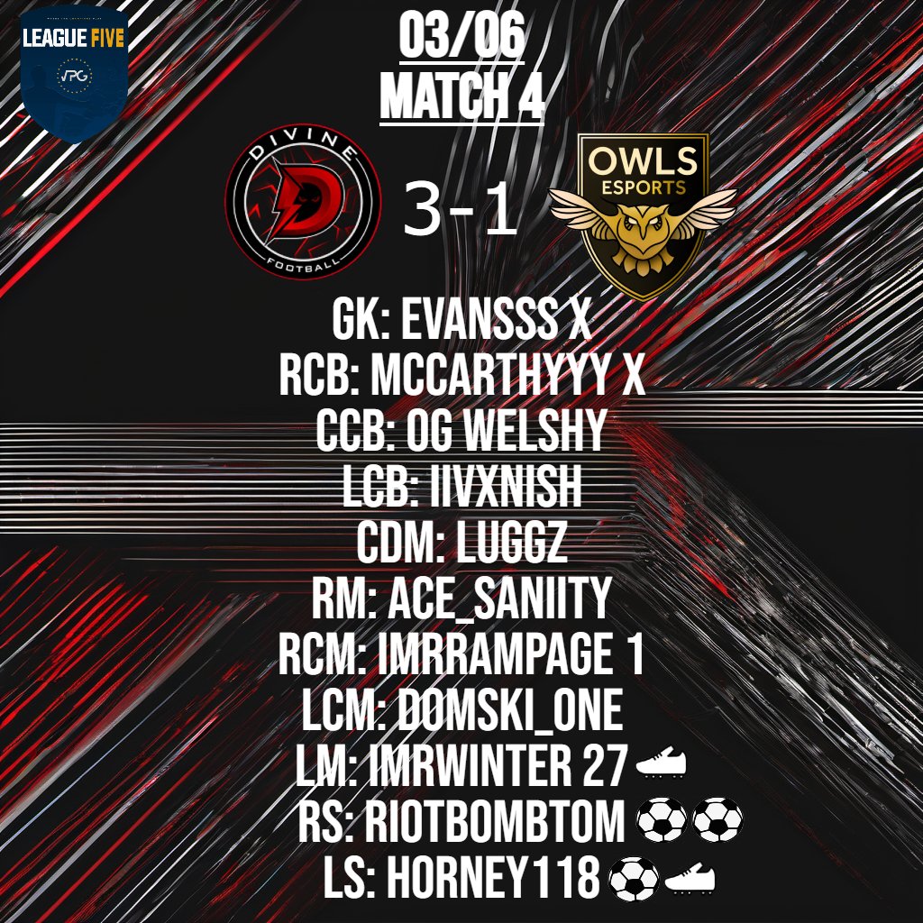 Results from tonight and by looking in the League table we have been crowned champions of English league 5! #VPG #DivineFootball #UpTheDivine