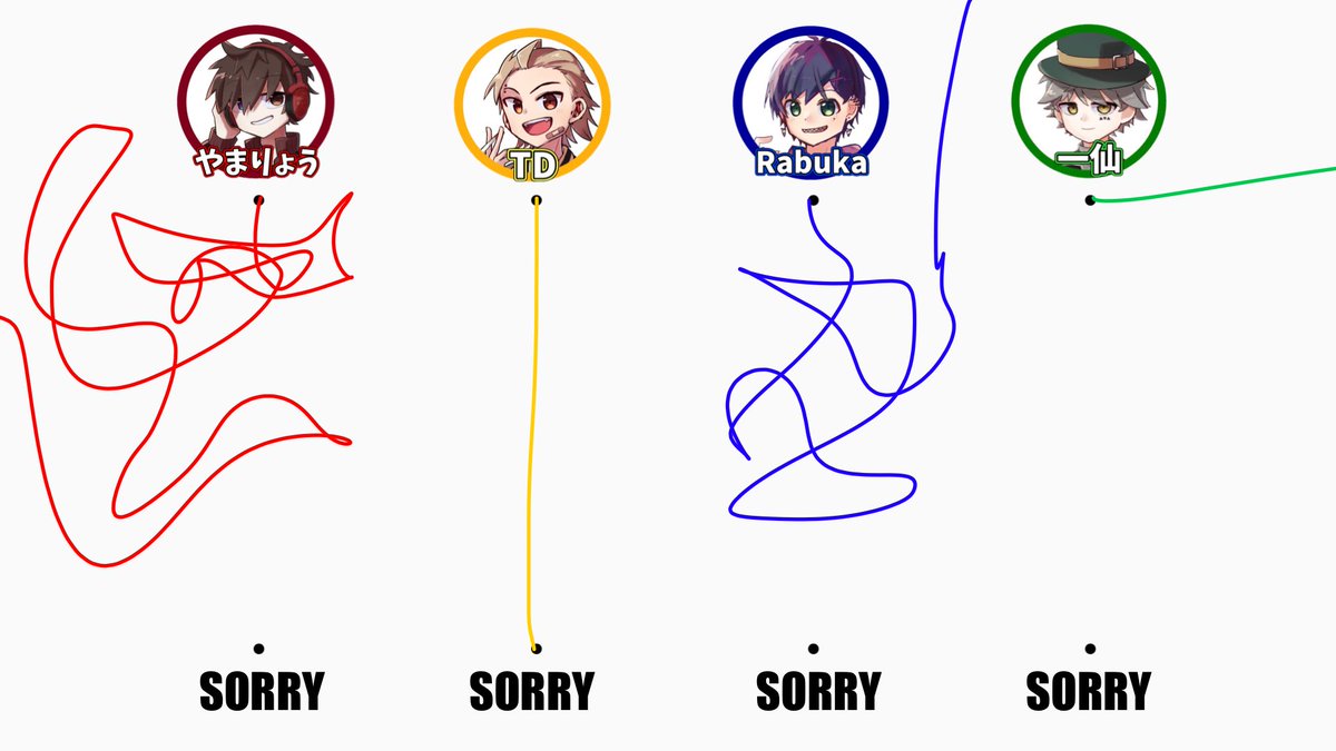 Rabuka@a piacere tweet media