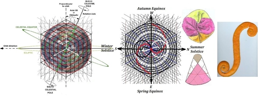 mcp358's tweet image. #Esopolitics
#Hypersphere
#Moebius8Kleinbottle