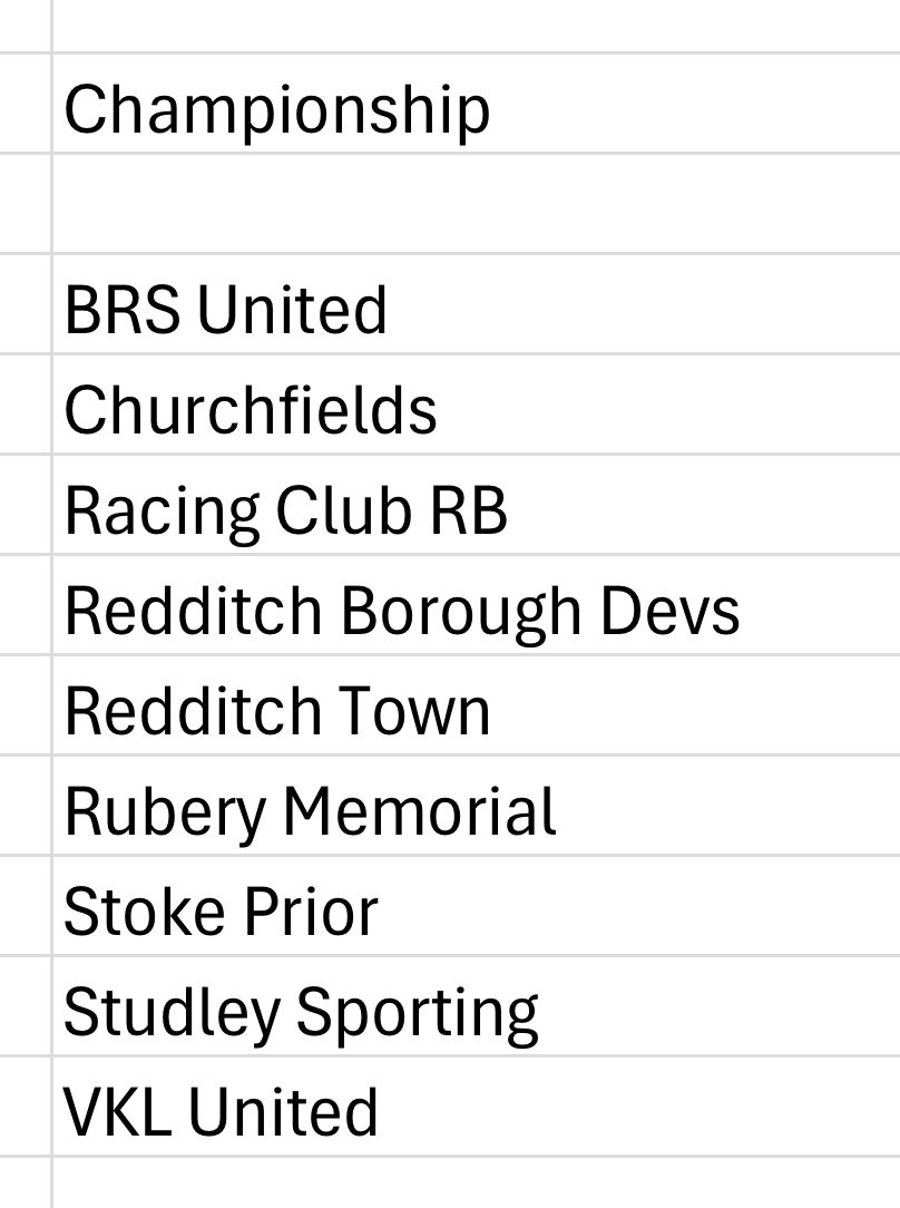 Redditch & SW League tweet media
