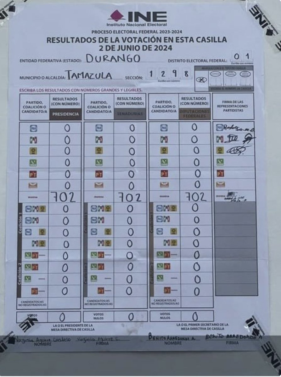 alee_valdees's tweet photo. @GildoGarzaMx Wow! Y dicen que no hubo tanta participación el 98 % de la casilla y todos al mismo, increíble … #fraude https://t.co/HjIqLtWDXm