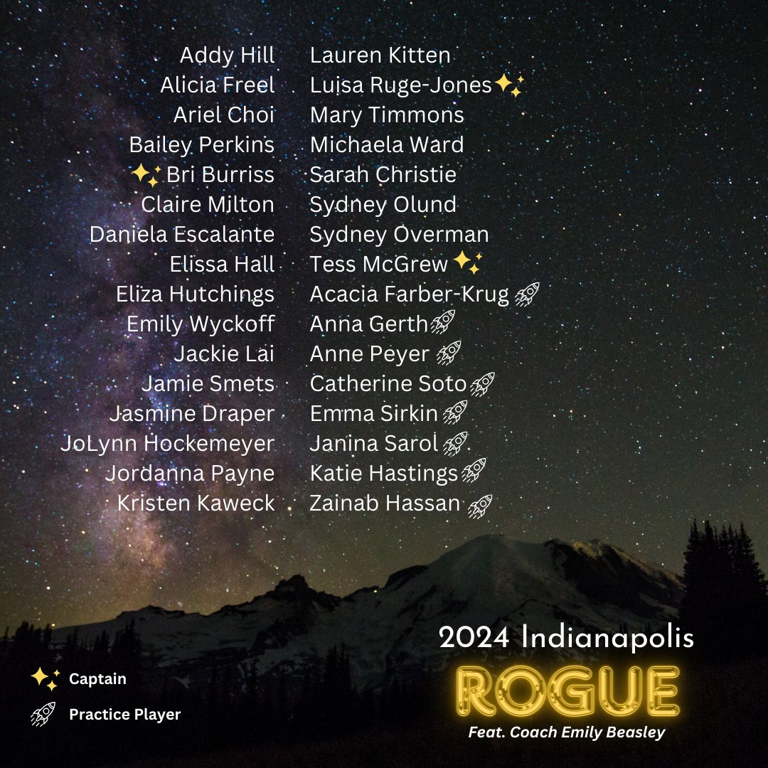 Indy Rogue tweet media