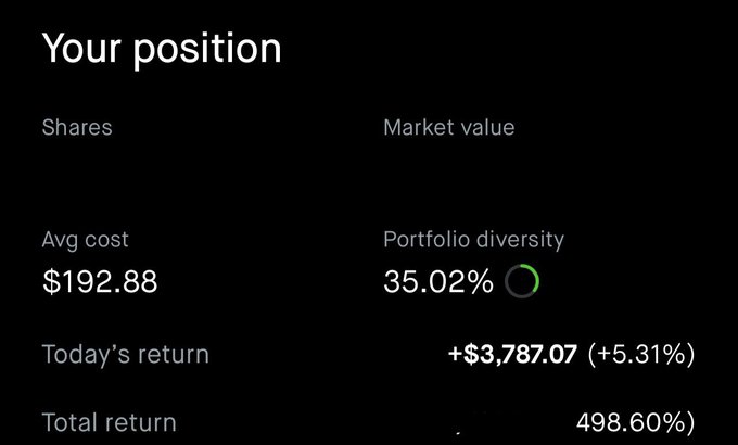 Been in $NVDA since the split in 2021! What a ride it&rsquo;s been! 🚀🚀 https://t.co/e6HxjERl7s<a href="/tag/hurricanhillary"class="tags"><span>#hurricanhillary</span></a>