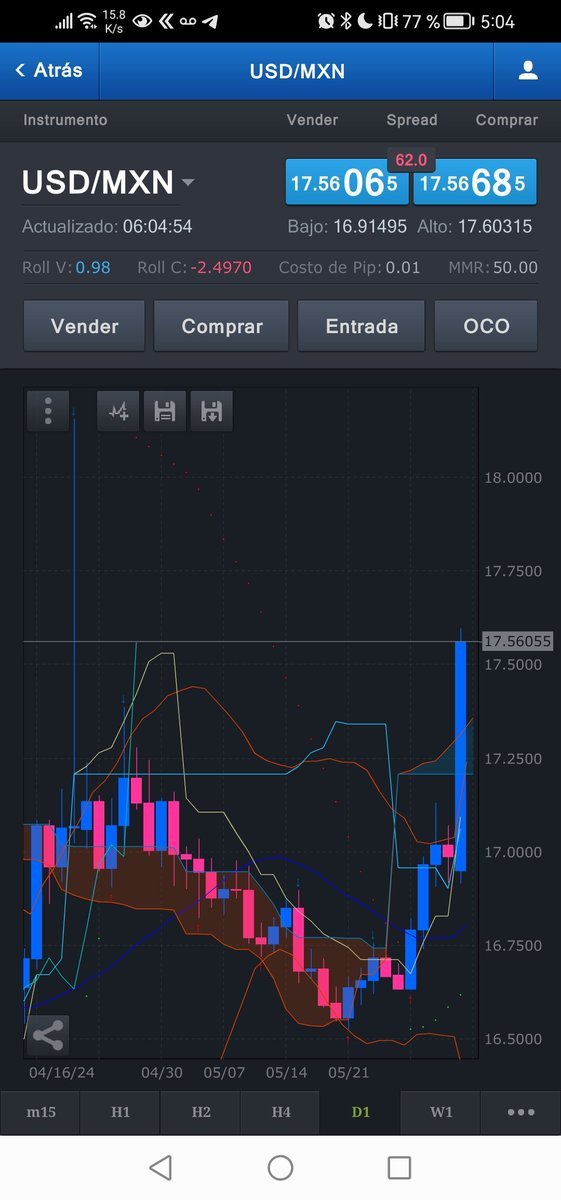 vhhs13sd's tweet photo. Y apenas empieza... A fin de año, la economía estará destruida. Eso querían? https://t.co/wogbPvGqTK