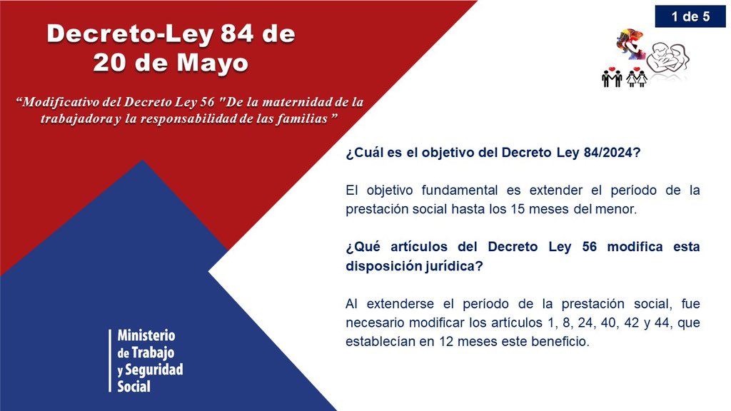 Adelaida_1930's tweet photo. Nuevo DL…ya sabe usted en que consiste??? Infórmese
Puede ser usted o un familiar,quien se beneficie.
@MTSS_CUBA https://t.co/D1lZBhsBVH
