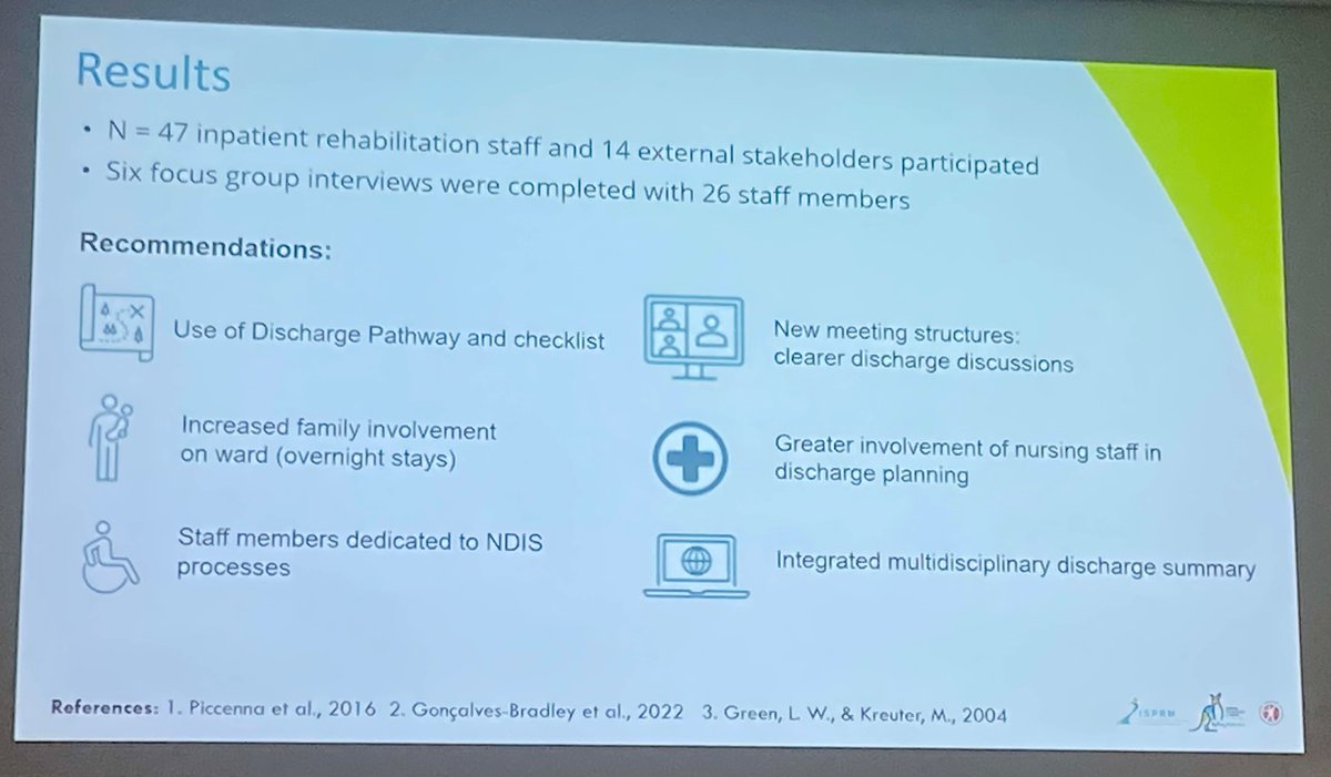 Dr Natasha Lannin (@natashalannin) on Twitter photo Great opportunity to discuss our #implementation research program about #DischargePlanning at #ISPRM2024 this morning
<a href="/LianaCahill/">Liana Cahill</a> #PRECEDE-PROCEED
<a href="/Alfred_Research/">Alfred Research Alliance</a> <a href="/STMneurosci/">Monash STM Neuroscience</a> Great opportunity to discuss our #implementation research program about #DischargePlanning at #ISPRM2024 this morning
<a href="/LianaCahill/">Liana Cahill</a> #PRECEDE-PROCEED
<a href="/Alfred_Research/">Alfred Research Alliance</a> <a href="/STMneurosci/">Monash STM Neuroscience</a>