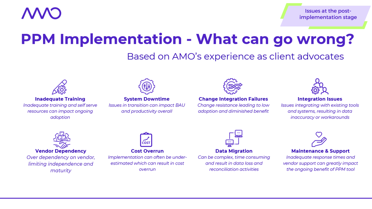 AgileMgmtOffice's tweet photo. Implementing a Project Portfolio Management (PPM) tool can significantly enhance your organisation's efficiency, but numerous things can go wrong during the selection and implementation phases. 

Learn more - https://t.co/fMtmntiR60

#ppm #technology #implementation #delivery https://t.co/gnrIf4cyk3