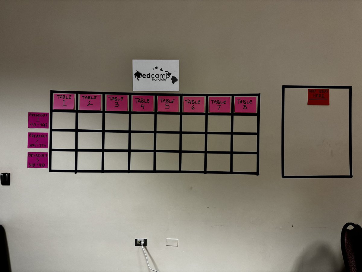 Edcamp Honolulu tweet media