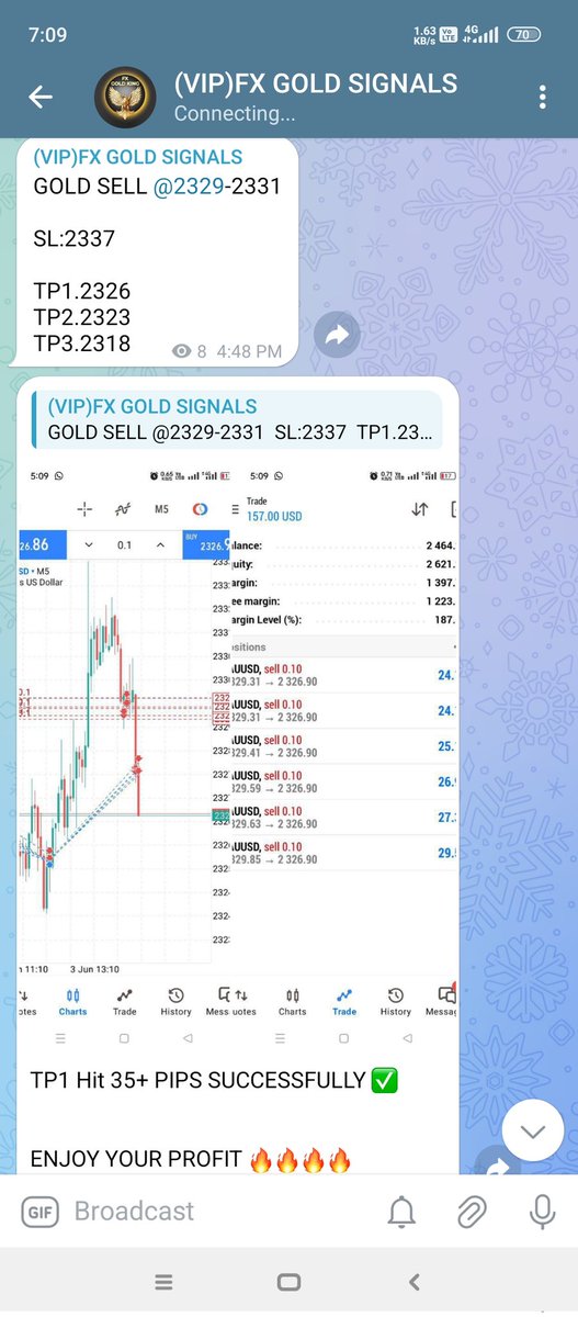 Join Free Signals
Join the link👇
t.me/KING_Traders01
#Xauusdgold #forextrading #bbtvi #Bauernproteste #Xauusdgold #forextrading #Xauusdgold #GBPJPY #ForexMarket