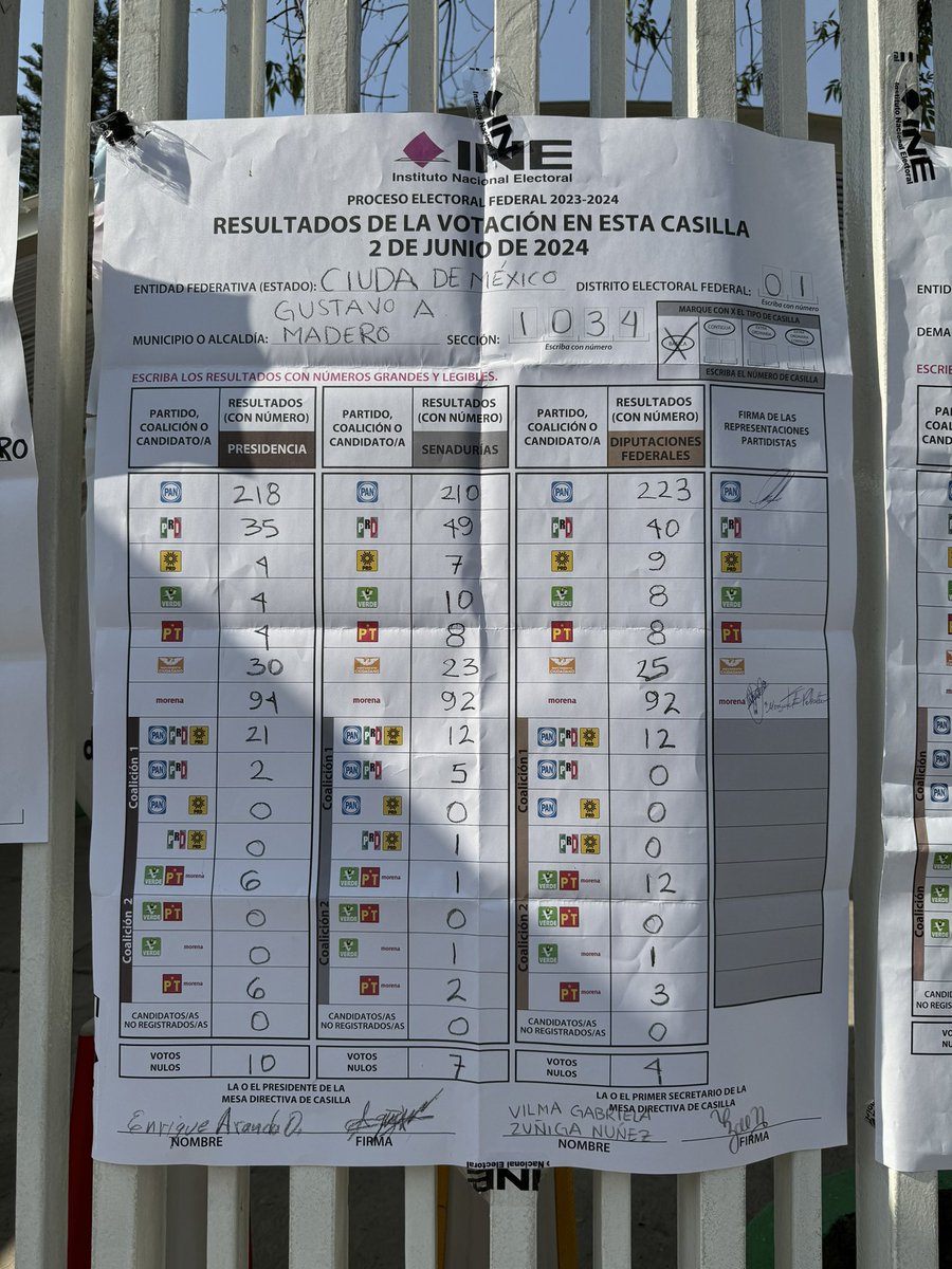 adriir97's tweet photo. @GildoGarzaMx Así la GAM @XochitlGalvez #FraudeElectoral https://t.co/JJphYlSAyT