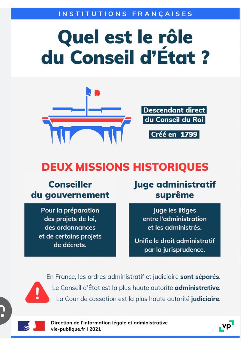ffmkr40's tweet photo. La Ffmkr40 fait annuler au @Conseil_Etat la limitation de durée de remplacement (6 mois) instaurée par le @cnomk pour excès de pouvoir
Le @cnomk n’a pas la compétence de créer de nouvel règles (circulaire impérative) au motif qu’il explique la règle du CSP(circulaire explicative) https://t.co/riqeRkPRZz