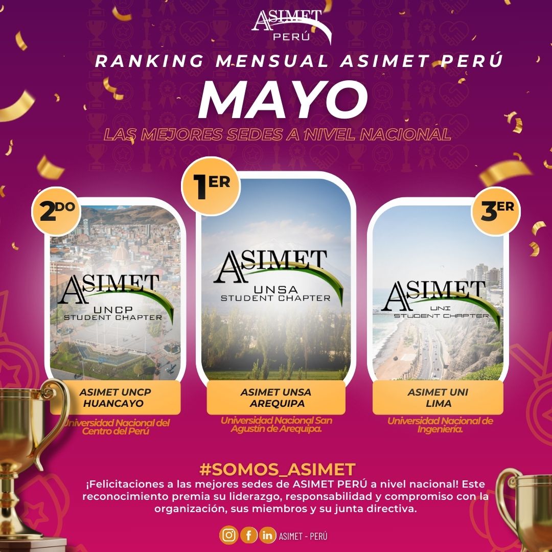 AsimetUpn's tweet photo. #RankingDeSedes Mayo 2024 🏆

¡Felicidades a nuestras sedes destacadas en ASIMET PERÚ! Su dedicación y esfuerzo son ejemplares. En ASIMET, trabajamos en equipo para la excelencia. ¡Sigamos adelante juntos!🎉

#ASIMET_PERÚ #ExcelenciaAcadémica #Compromiso_Universitario #JDN_2024 https://t.co/St1nX1PKZs