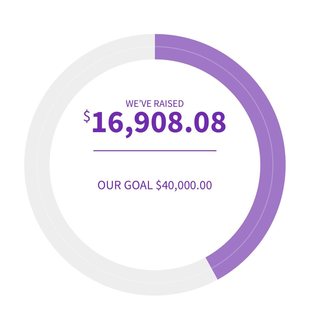 Old Bridge Relay For Life tweet media