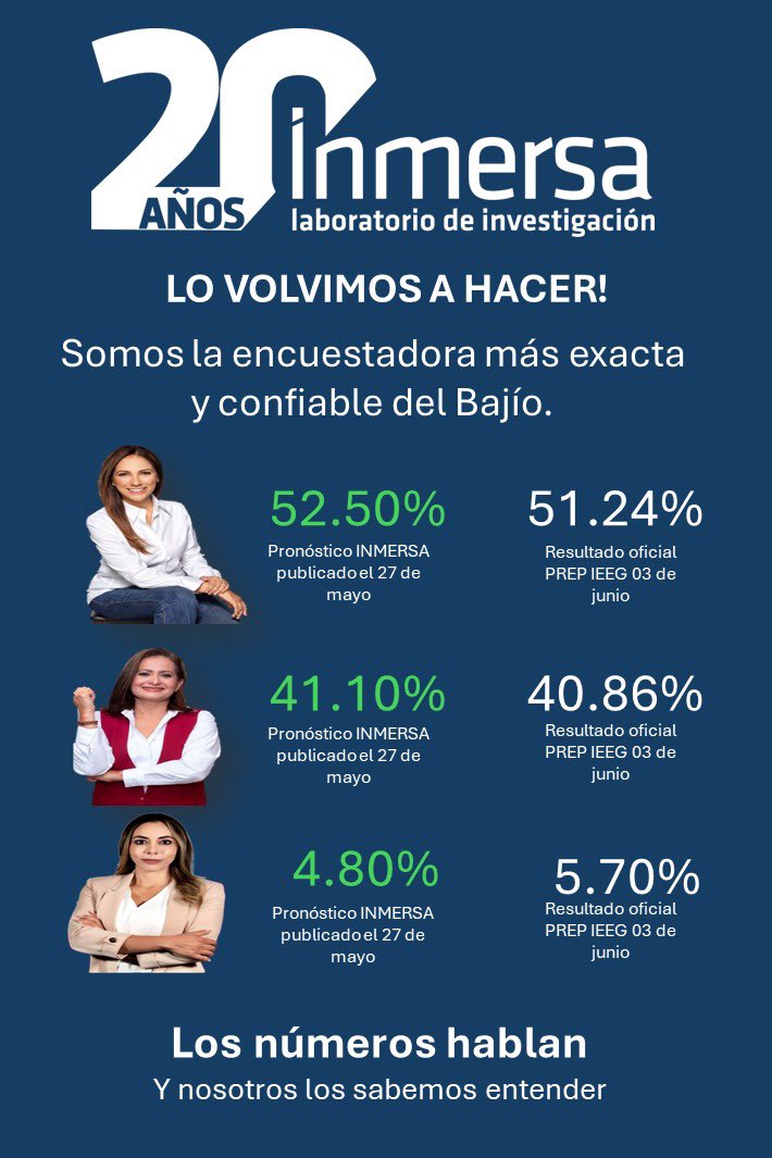 OTONIEL RIVERA tweet media