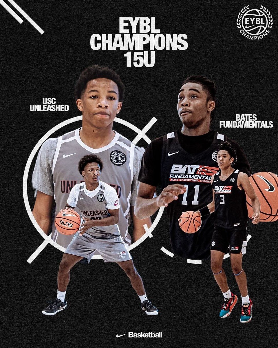 EliteYouthBasketball tweet media