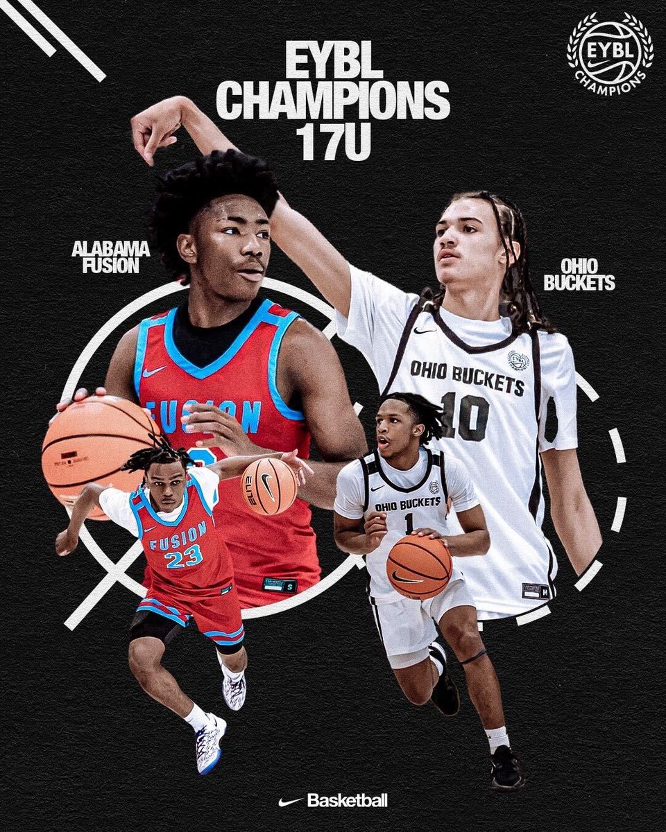 EliteYouthBasketball tweet media