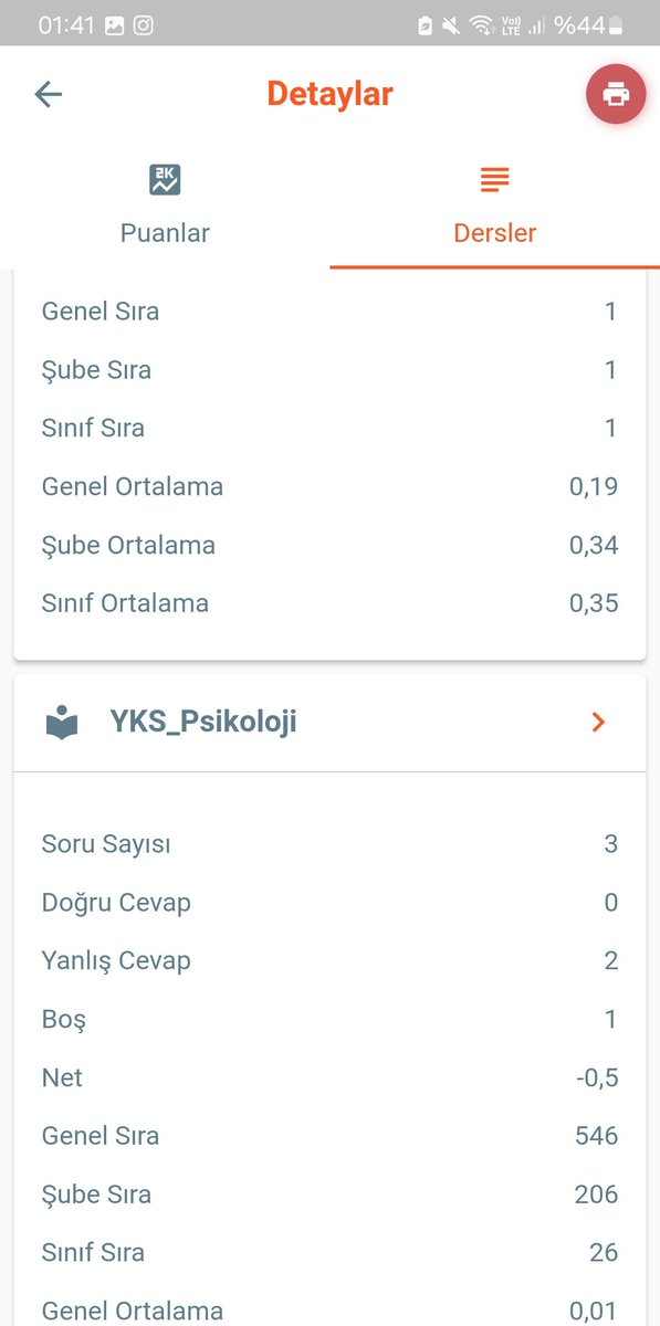 Annem haklıydı ben batman değil ruhsal sorunları olan bir ucubeyim